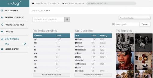Laurent Gudin’s IMATAG ANALYTICS